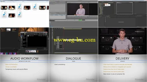 Videomaker – Post Production Workflow的图片1