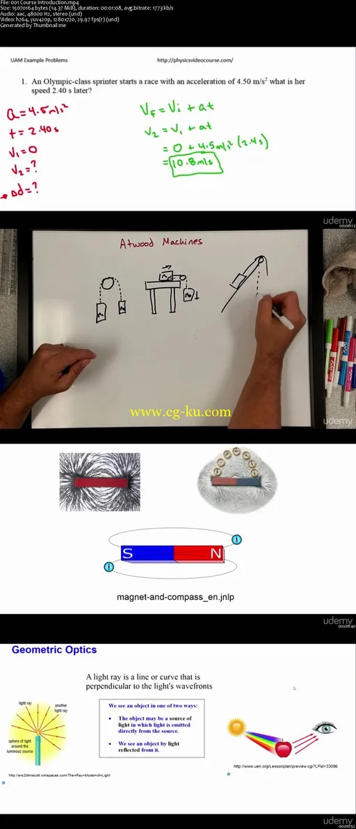 Physics – Energy and Momentum – High School and AP Physics的图片2