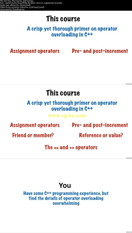 Byte-Sized-Chunks: Operator Overloading in C++的图片2