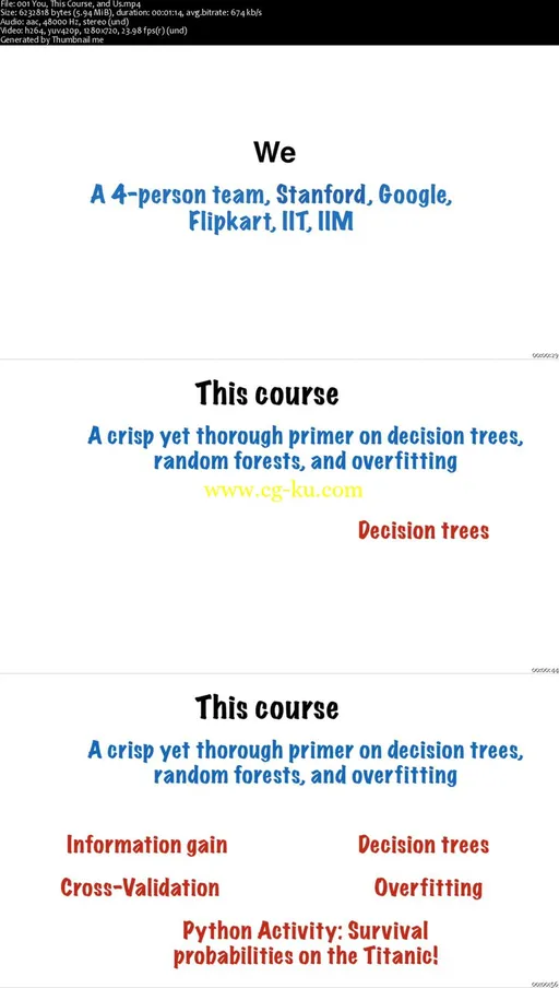 Byte-Sized-Chunks: Decision Trees and Random Forests的图片2