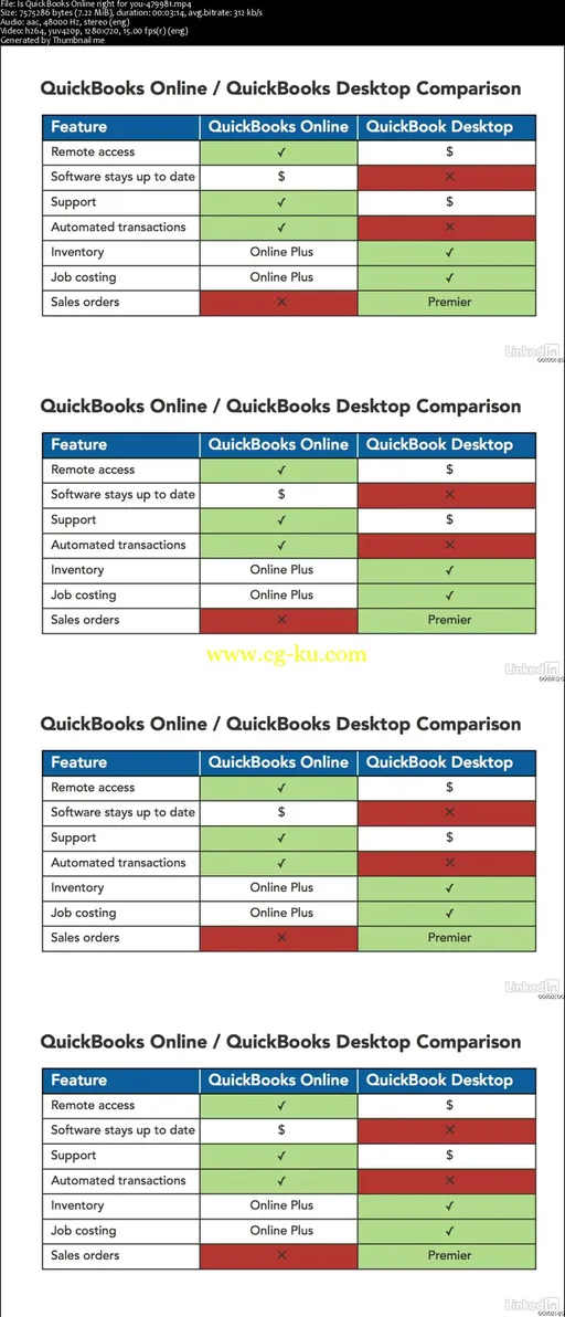 Lynda – Learn QuickBooks Online: The Basics的图片2