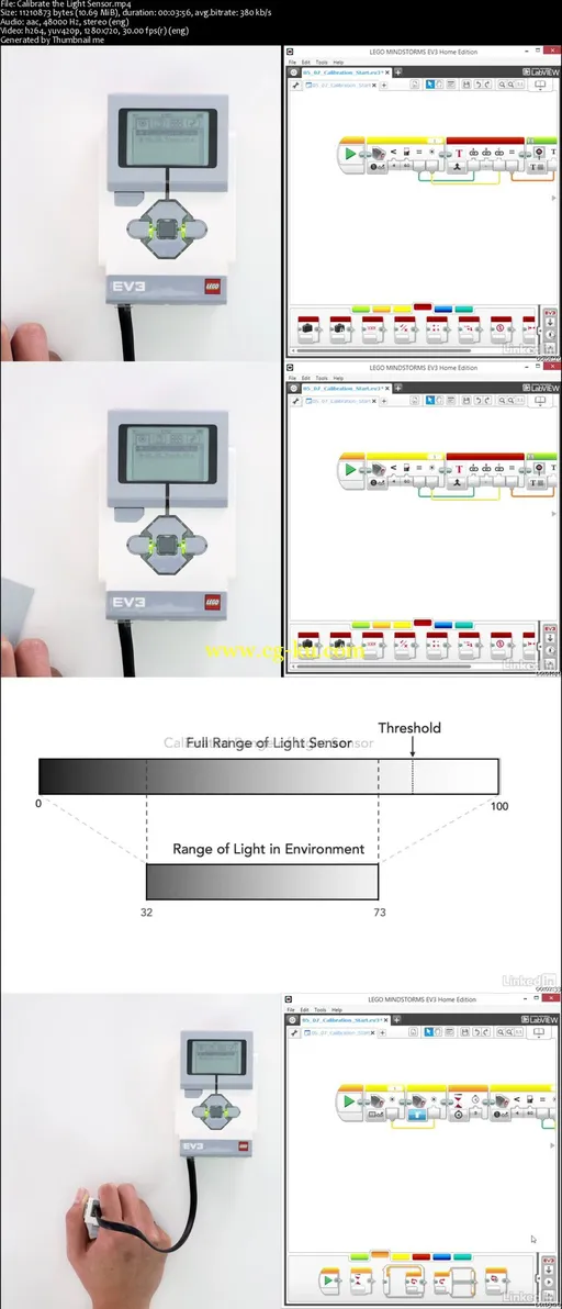 Lego Mindstorms: Open the Box的图片2