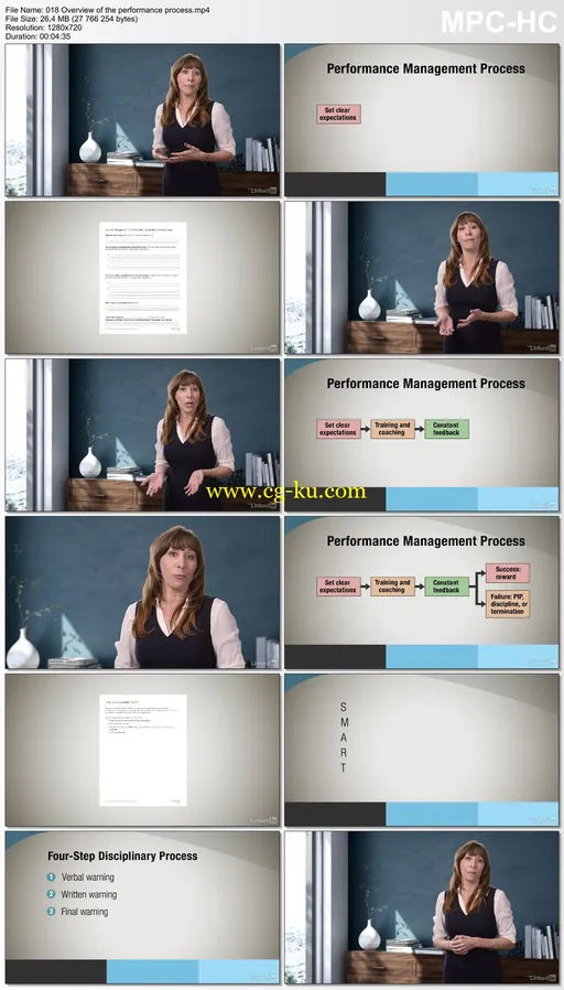 Lynda – Administrative Human Resources Fundamentals的图片1