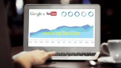 Advanced SEO and Inbound Marketing with Google and YouTube!的图片1