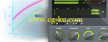 MAGIX essentialFX Suite v2.05 R2的图片10