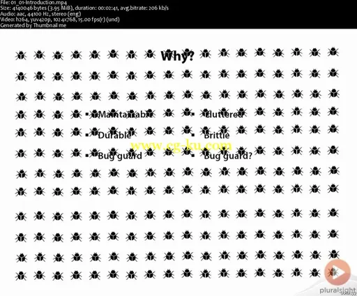 Patterns for Pragmatic Unit Testing的图片2