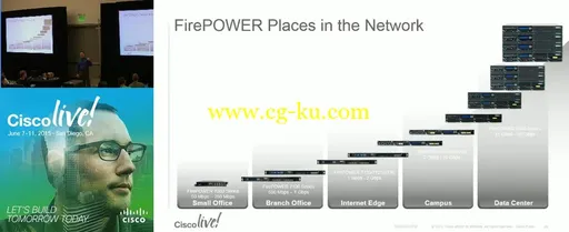 Ciscolive! – BRKSEC-1030 – Introduction to the Cisco Sourcefire NGIPS的图片2