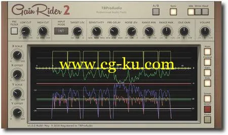 TBProAudio GainRider2 v1.0.0 CE WiN的图片1