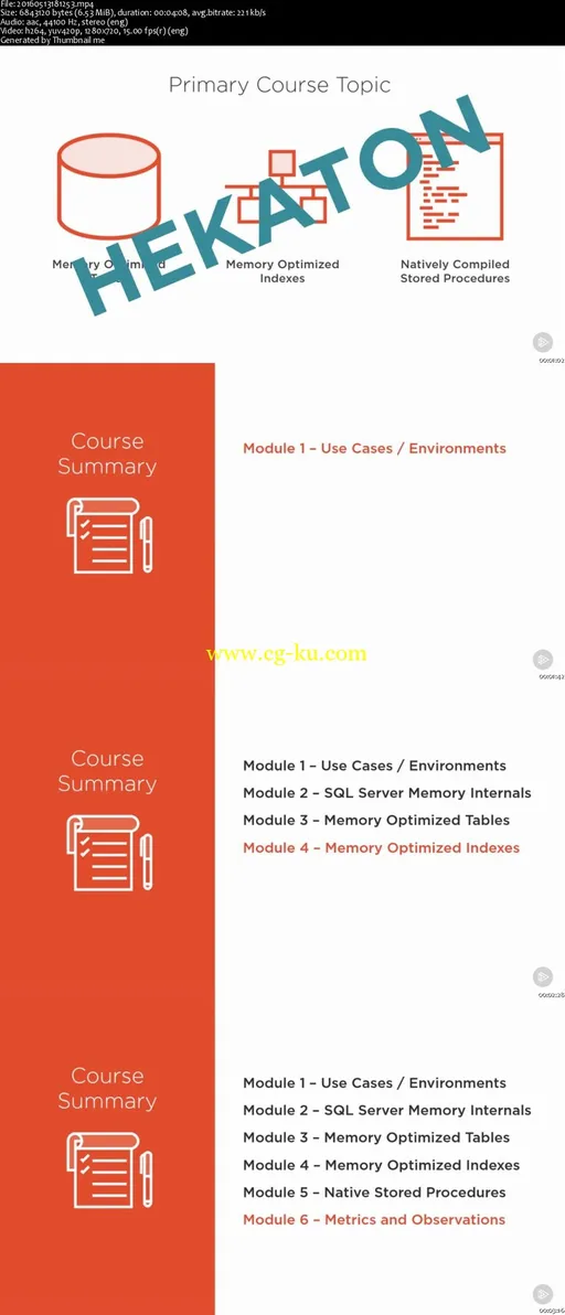 Practical SQL Server In-Memory OLTP Tables and Objects的图片2