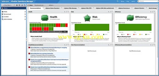 VMware vRealize Operations Manager Enterprise Appliance v6.2.0a的图片1