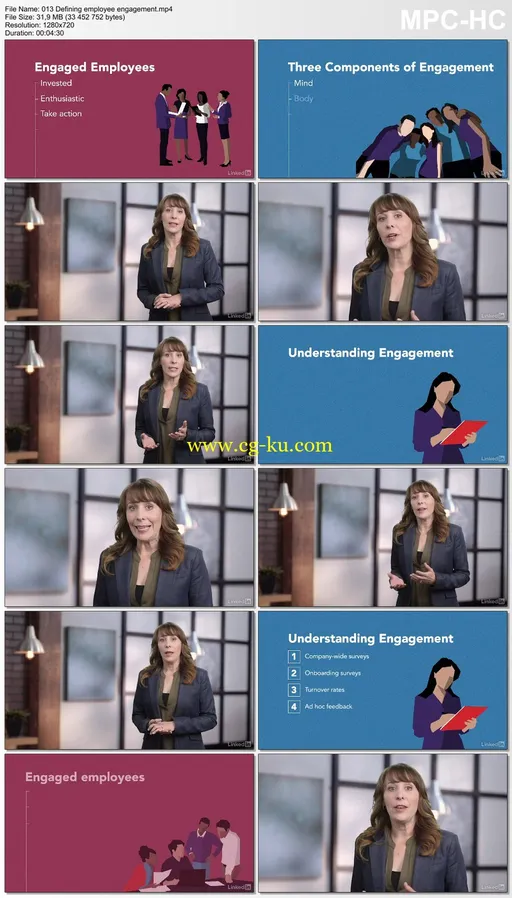 Lynda – Strategic Human Resources的图片1