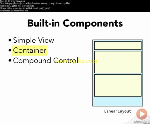 Android Custom Components的图片2