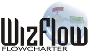 WizFlow Flowcharter Pro 6.31 Build 2091 流程图制作软件的图片2