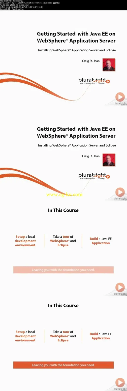 Getting Started With Java EE on WebSphere® Application Server的图片2