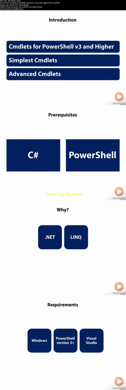 PowerShell Cmdlet Development in C# – The Ins and Outs的图片2