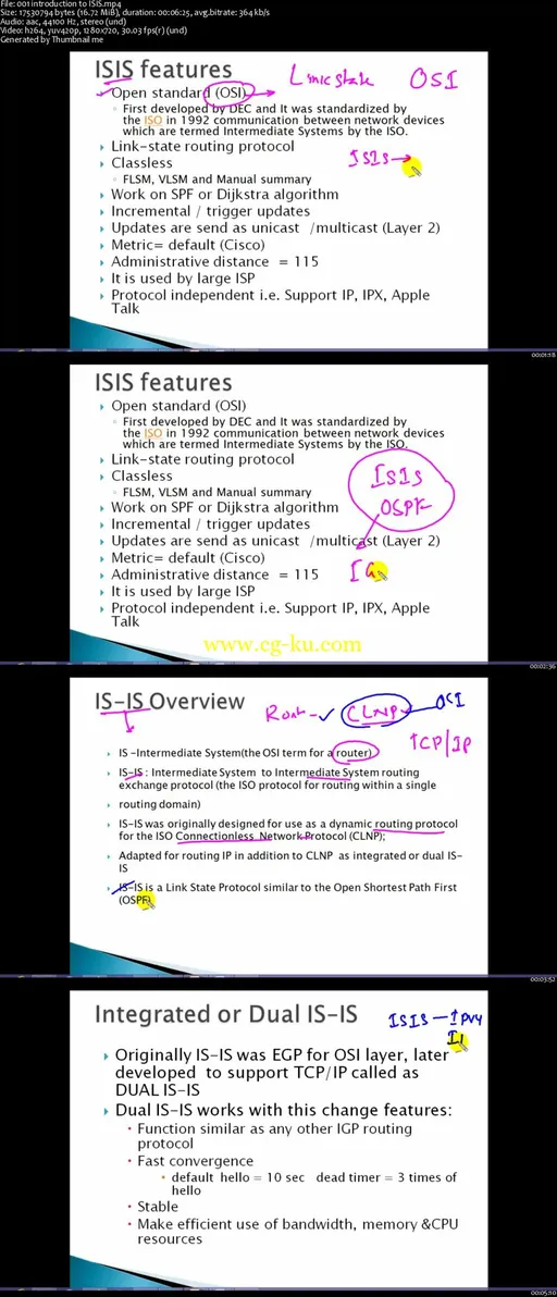 Learn ISIS for IPv4 and IPv6的图片2