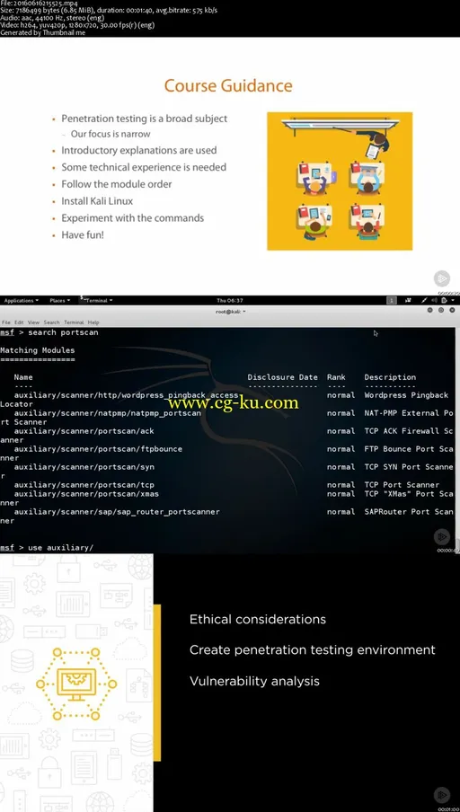 Introduction to Penetration Testing Using Metasploit的图片2