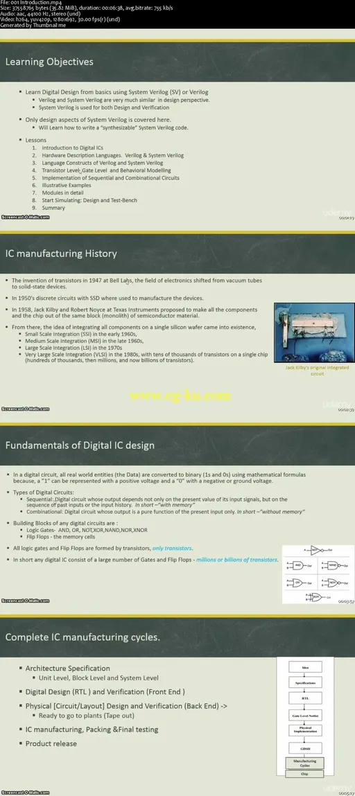 SystemVerilog Design: Start Programming Your Own ICs in HDL的图片2