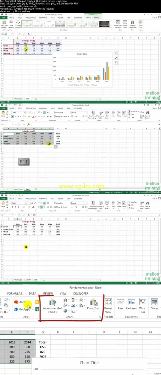 Excel Advanced Charts的图片2