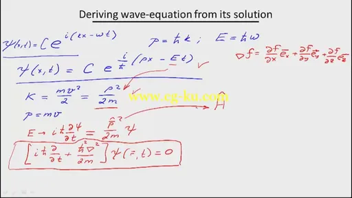 Coursera – Exploring Quantum Physics的图片1