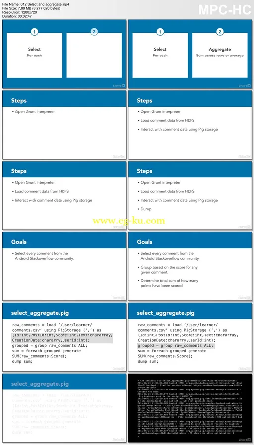 Lynda – Data Analysis on Hadoop的图片2