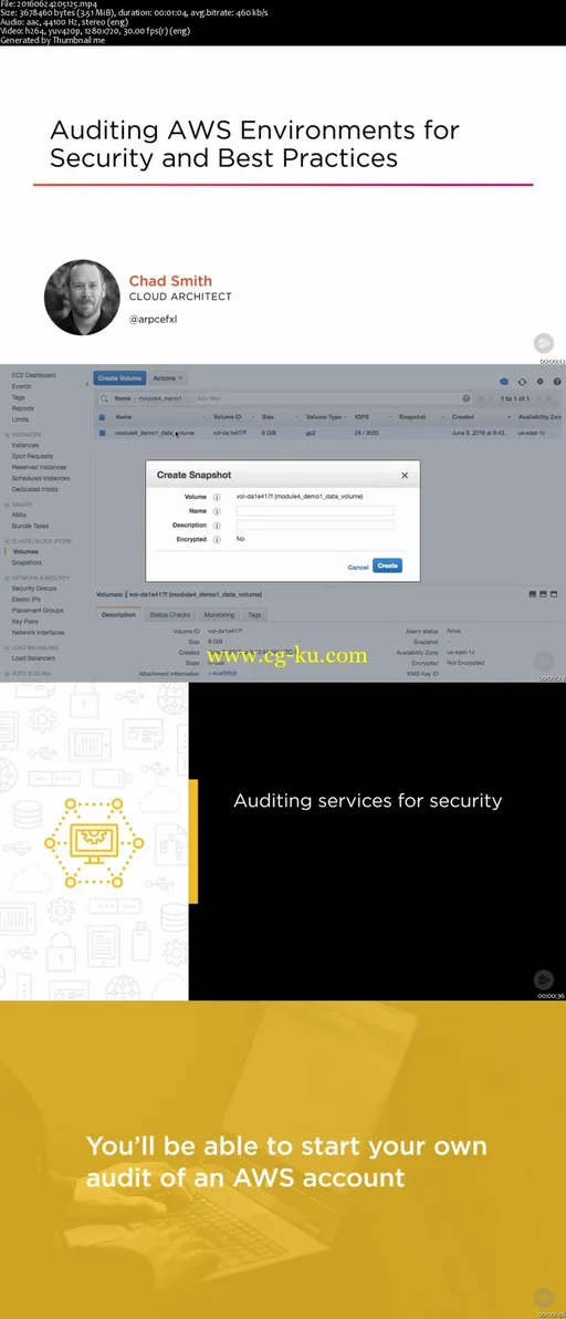 Auditing AWS Environments for Security and Best Practices的图片2