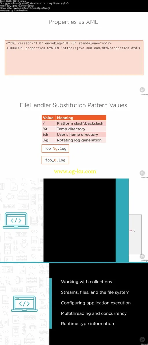 Java Fundamentals: The Core Platform (2016)的图片2