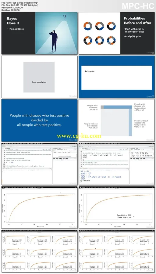 Lynda – Introduction to Data Science的图片2