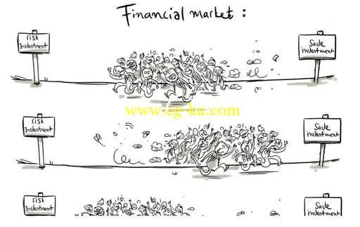 Understand Banks & Financial Markets的图片2