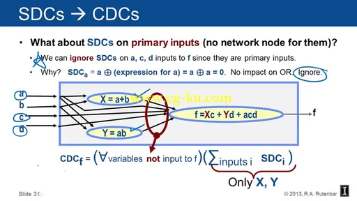 Coursera – VLSI CAD: Logic to Layout – University of Illinois的图片2