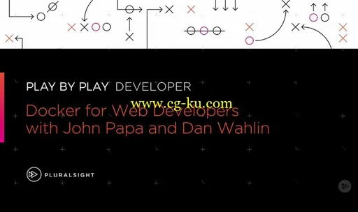 Play by Play: Docker for Web Developers with John Papa and Dan Wahlin的图片2