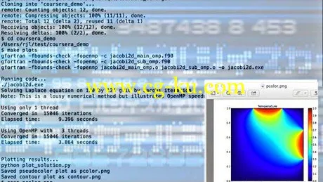 Coursera – High Performance Scientific Computing的图片1