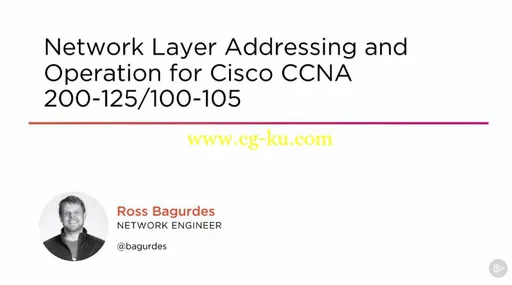 Network Layer Addressing and Operation for Cisco CCNA 200-125/100-105的图片2