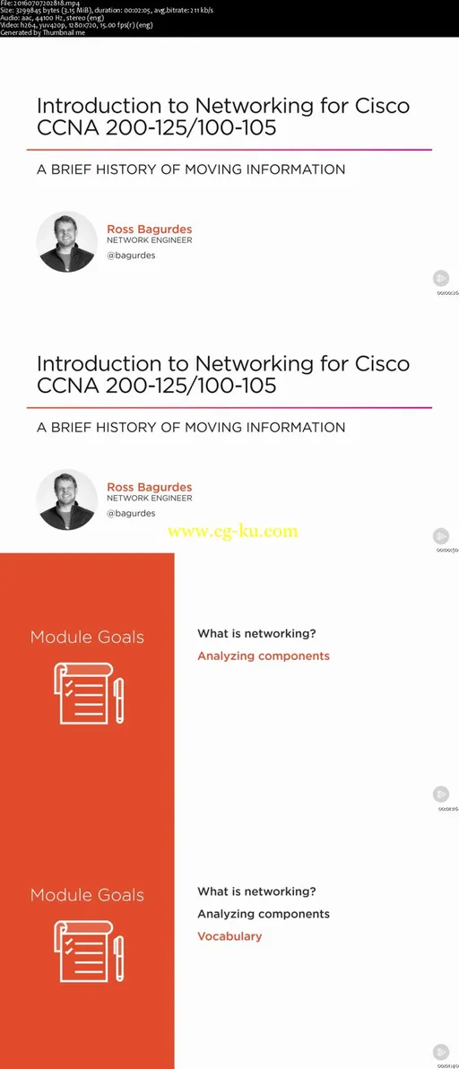 Introduction to Networking for Cisco CCNA 200-125/100-105的图片1