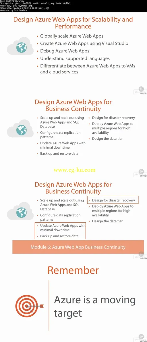 Architecting Microsoft Azure Solutions (70-534): Design Web Apps的图片1