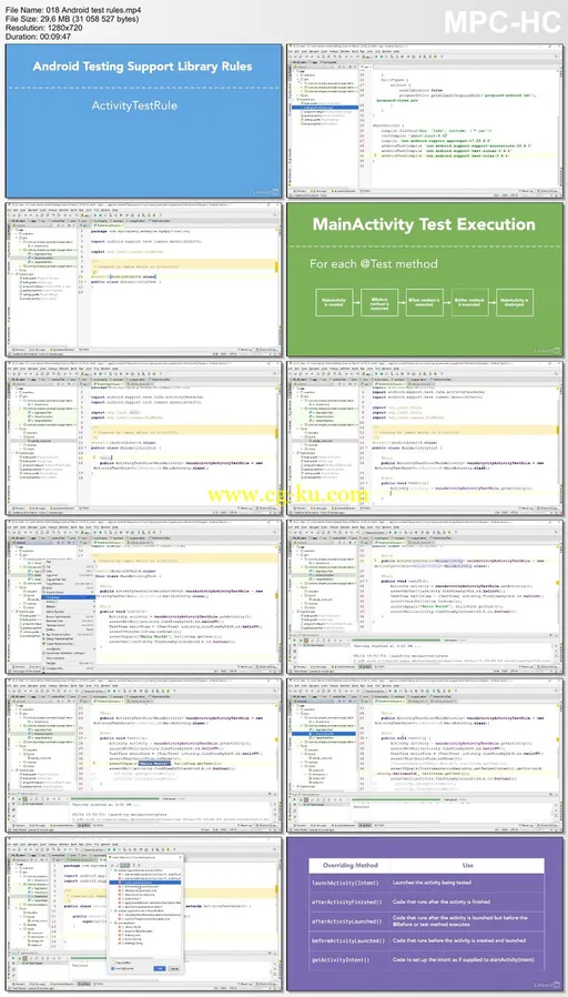 Lynda – Android SDK Unit Testing的图片2