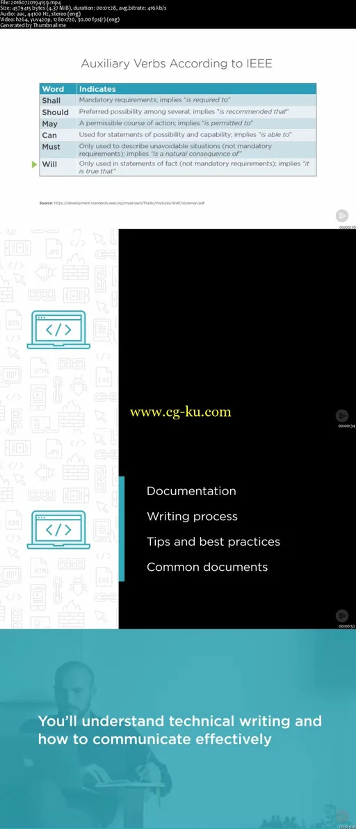 Technical Writing: Documentation on Software Projects的图片1