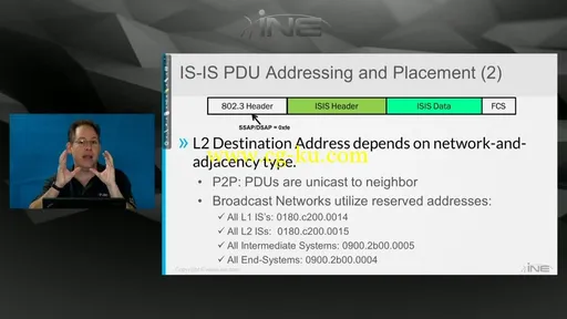 INE – CCIE R-S Routing with IS-IS的图片3