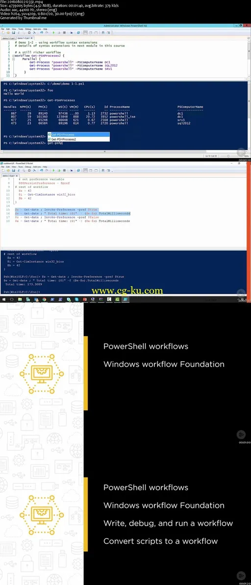 Windows Workflows with PowerShell的图片2