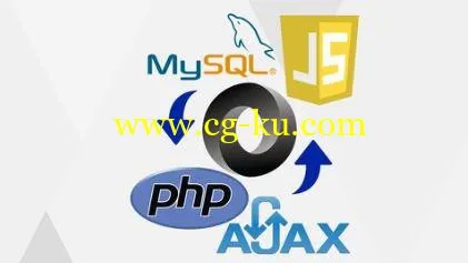 JSON AJAX data transfer to MySQL database using PHP [Completed]的图片1