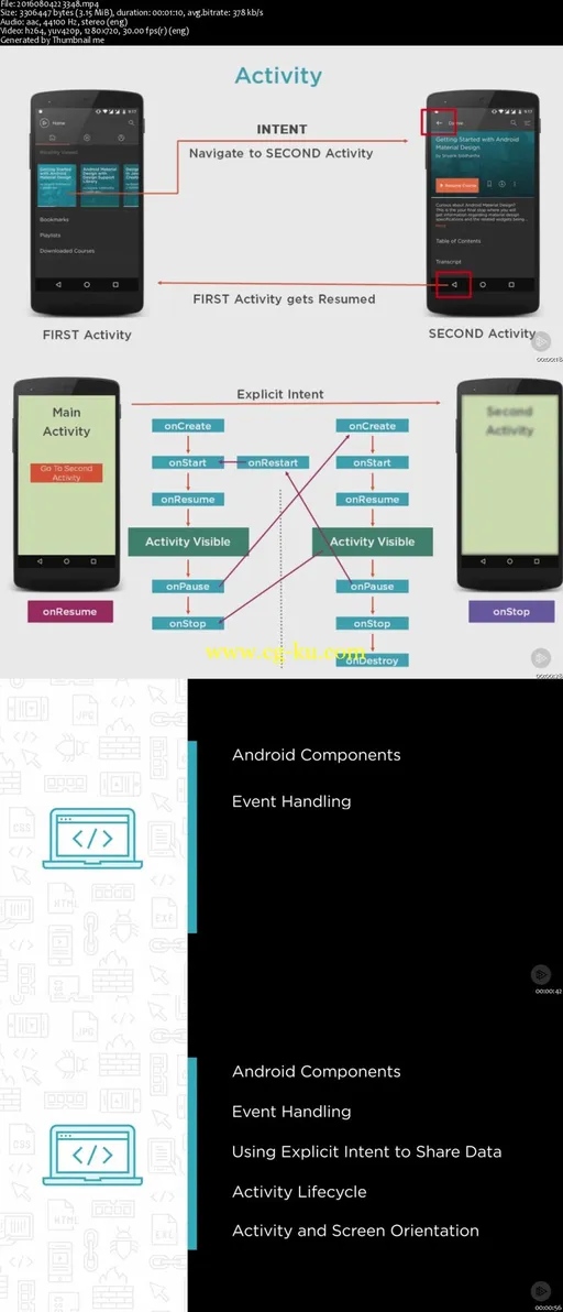 Android Fundamentals: Activities的图片2