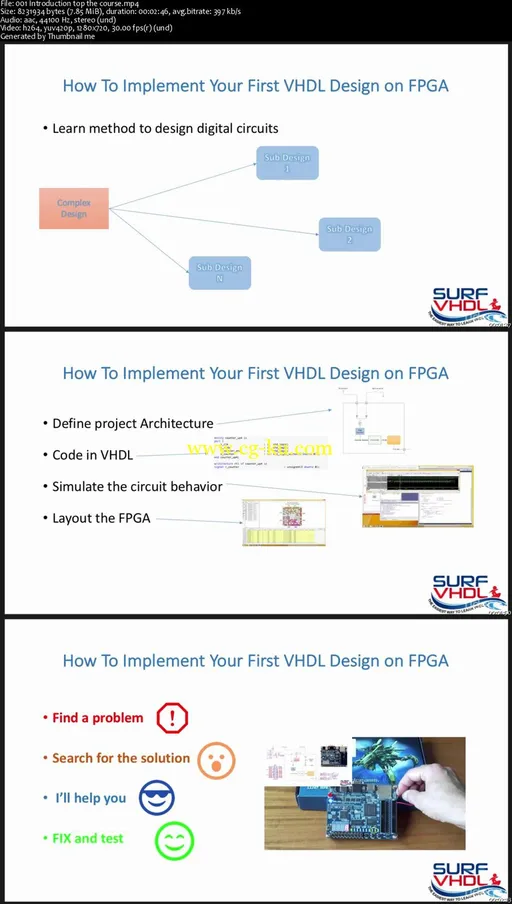 How To Implement Your First VHDL Design on FPGA的图片2