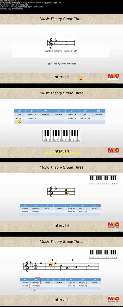 ABRSM Music Theory Grade 3的图片2