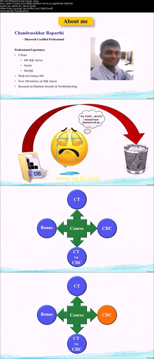 Data Recovery Techniques Part – I (2016)的图片2