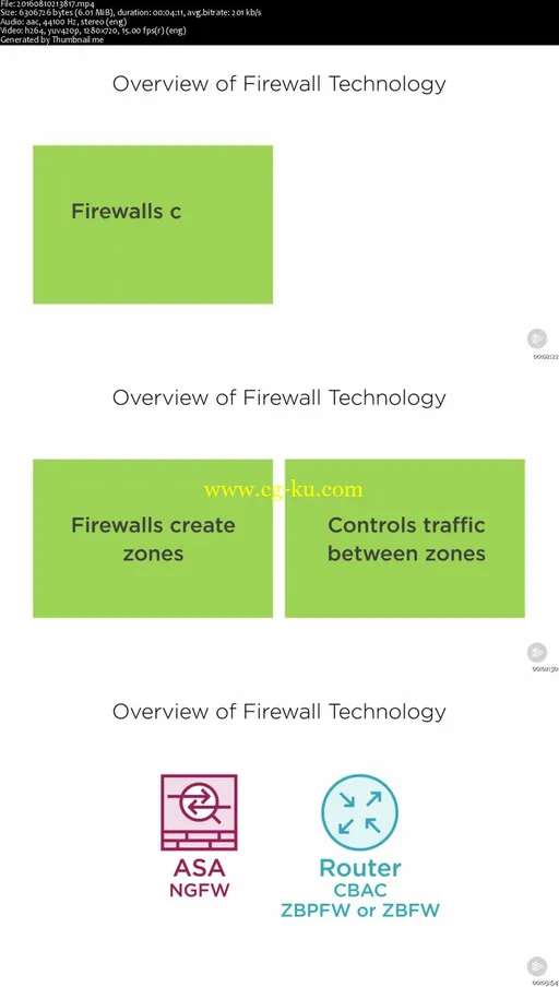 Firewalls for CCNA Security (210-260) IINS (2016)的图片2