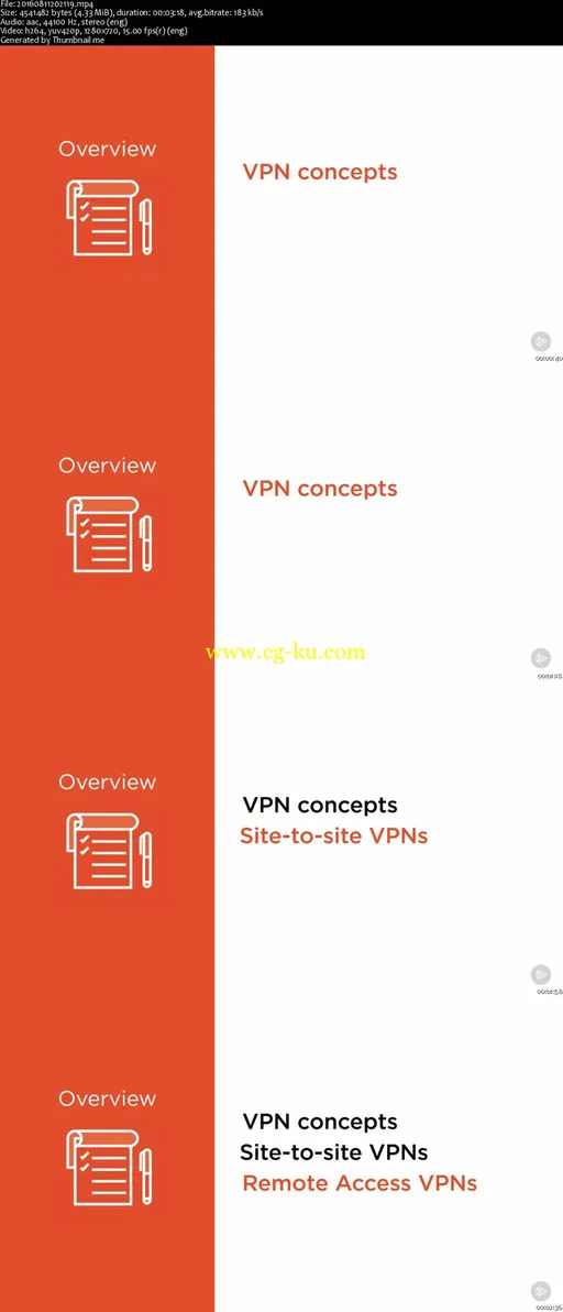 VPNs for CCNA Security (210-260) IINS (2016)的图片2