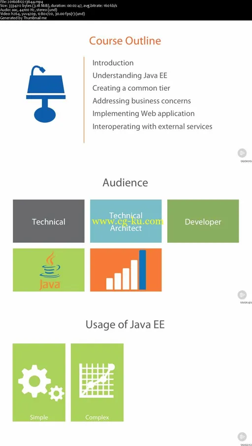 Java EE 7 Fundamentals (2016)的图片2