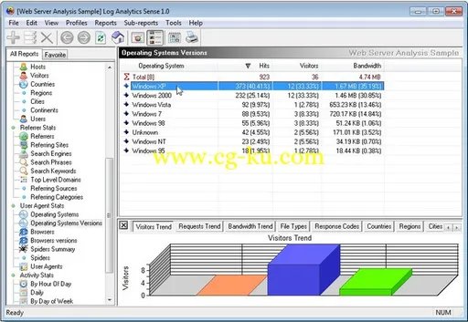 Log Analytics Sense 2.2 Build 0163 Multilingual的图片1