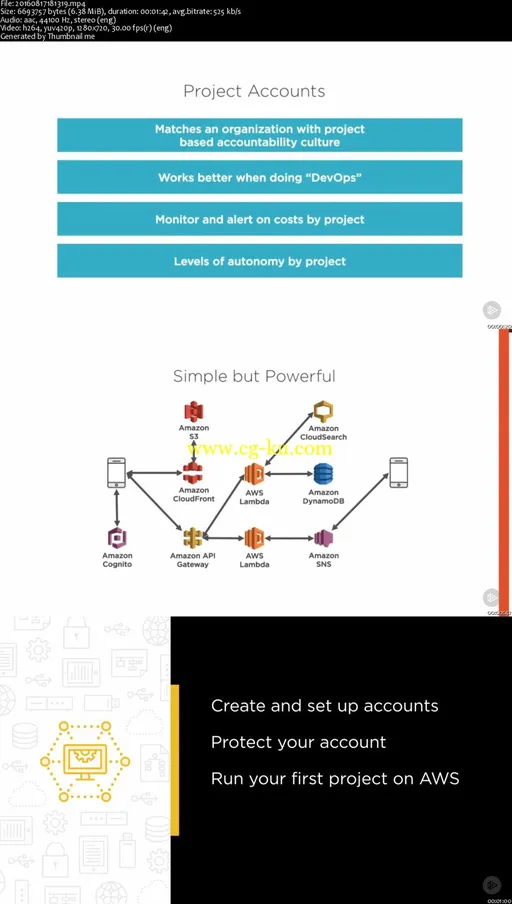 Adopting AWS: Watch This First的图片2