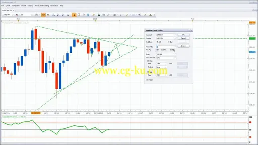 Introduction To Forex Trading: Foundation To Be Successful的图片2